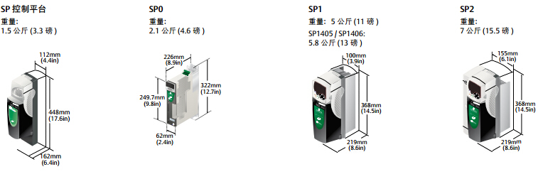 高性能交流伺服驅動器
